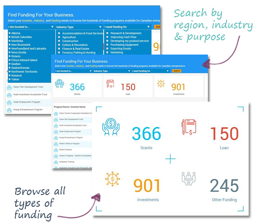 Startup Portal: Funding Database