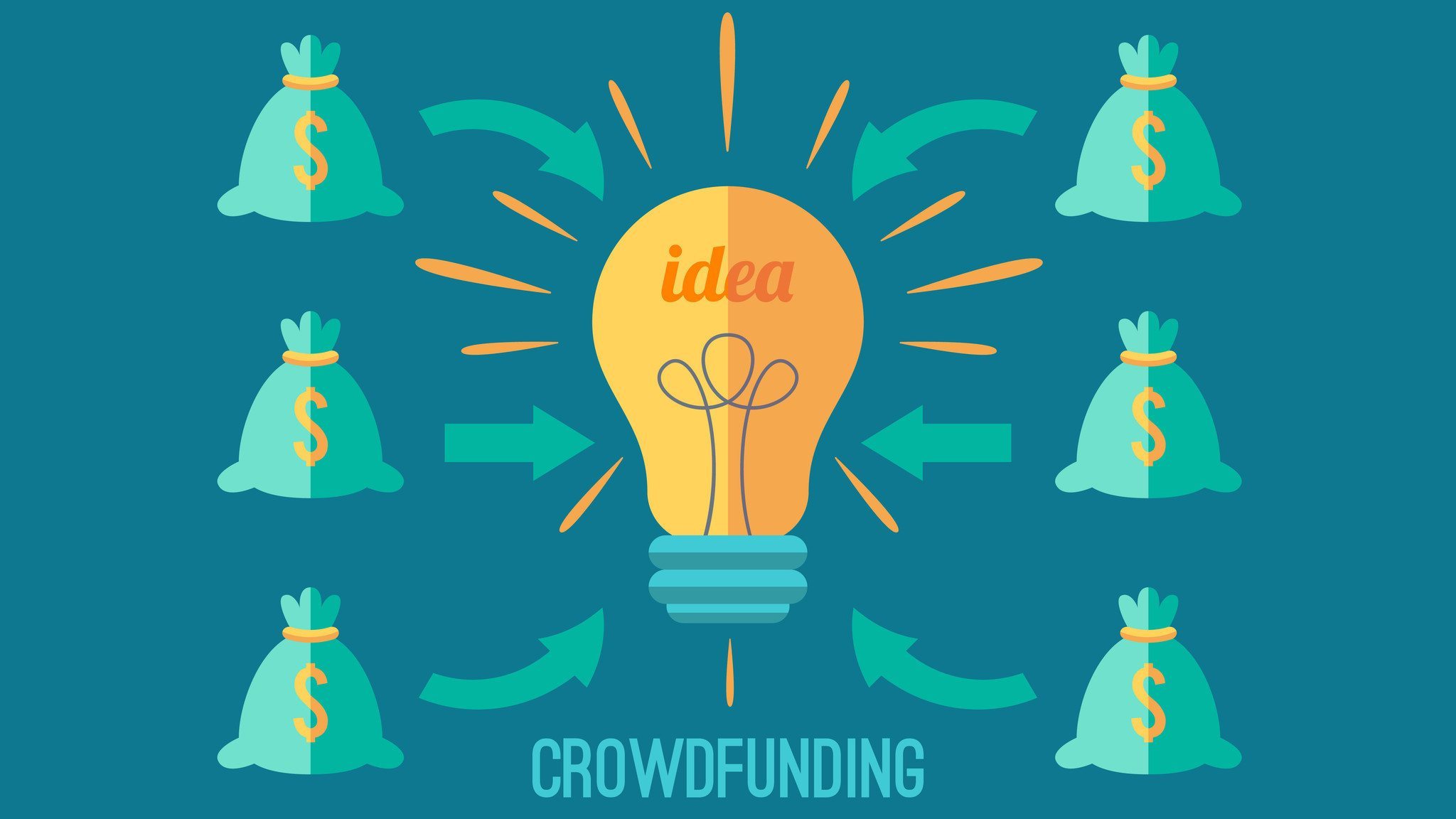 Crowd Funding as a Funding Option for Businesses
