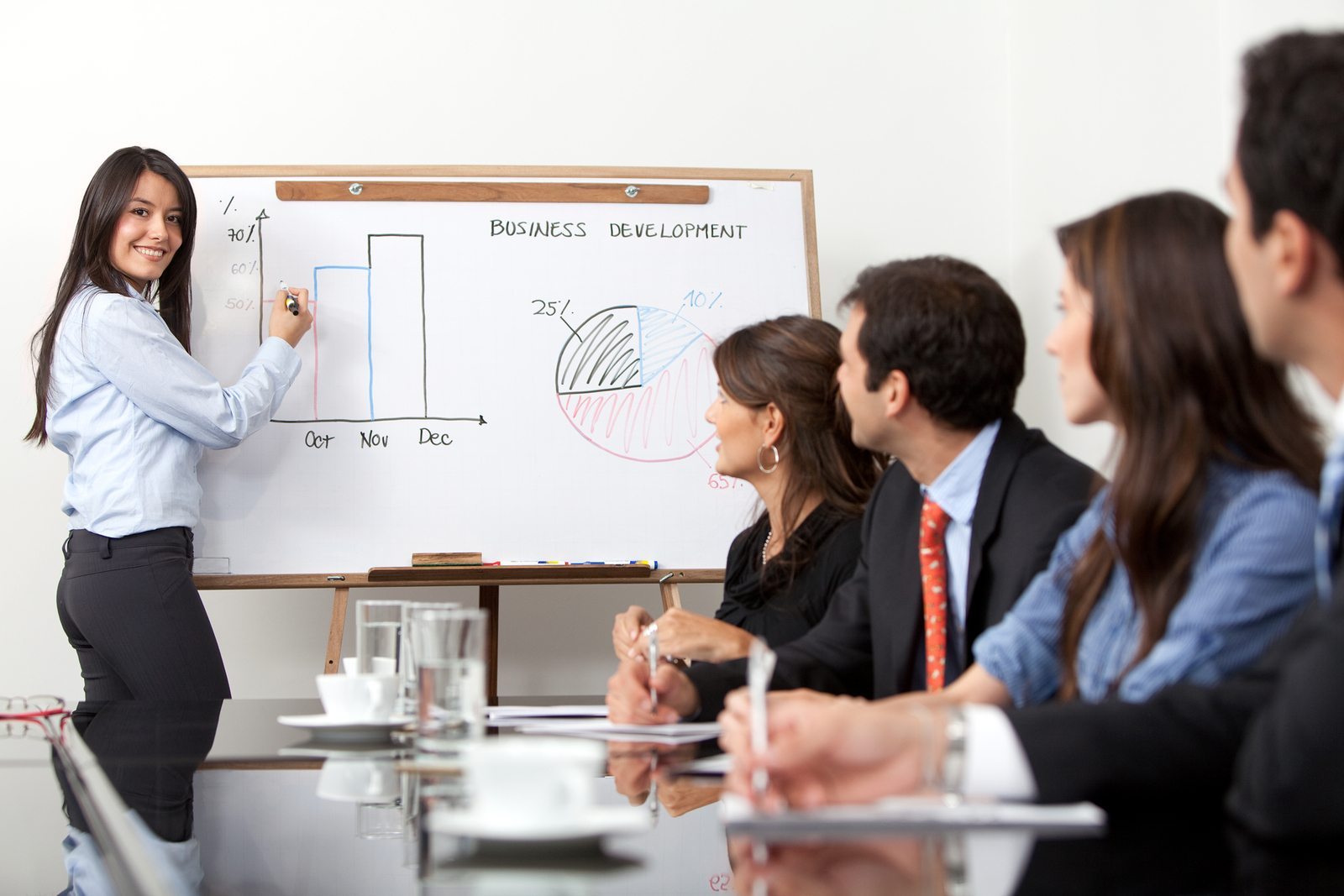 how to give a great business presentation to investors