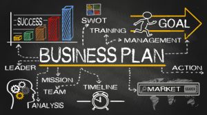 your business plan