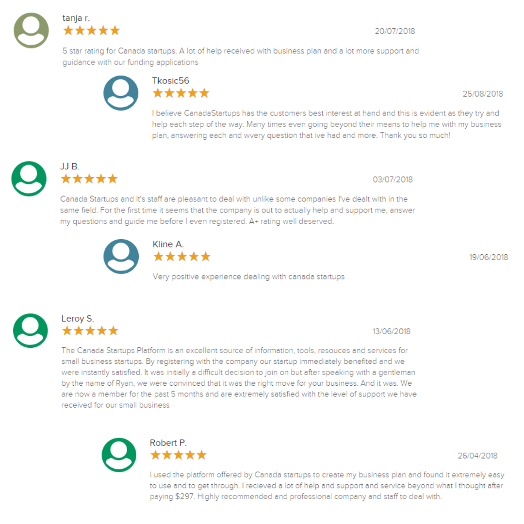 Customer Reviews – Canada Small Business Startups and Funding