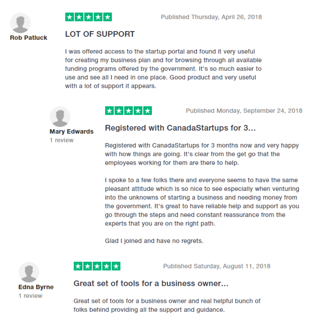 Reviews of CanadaStartups.org