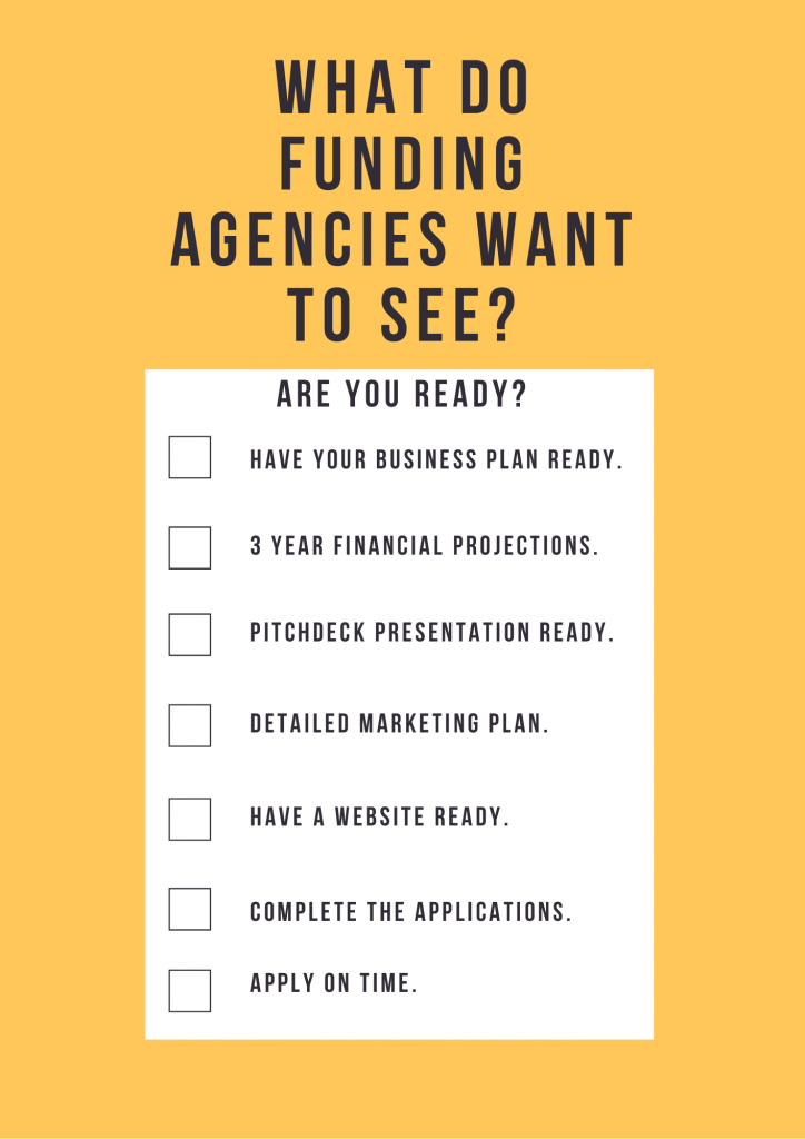 What do funding agencies want to see checklist