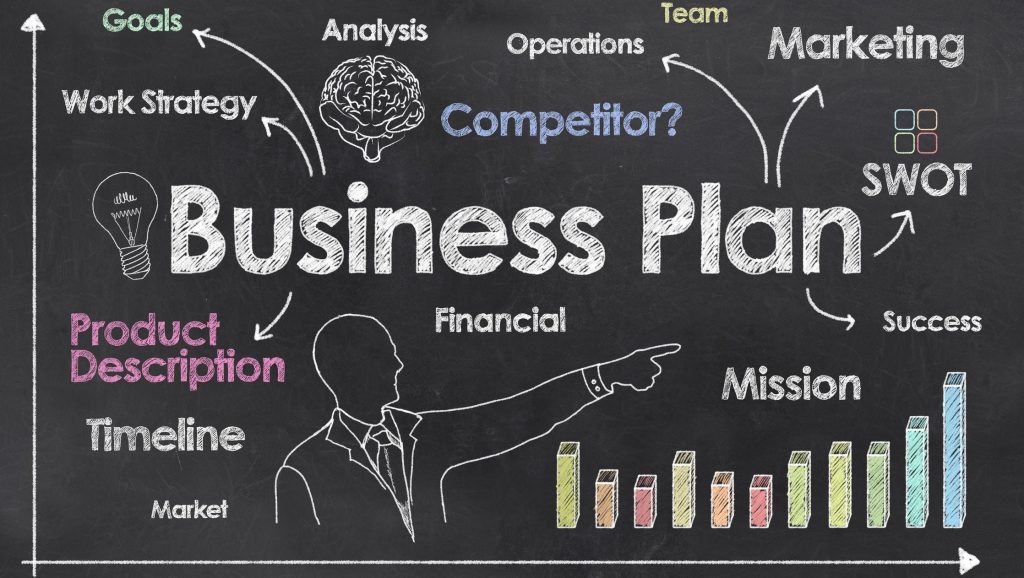 business plan is critical